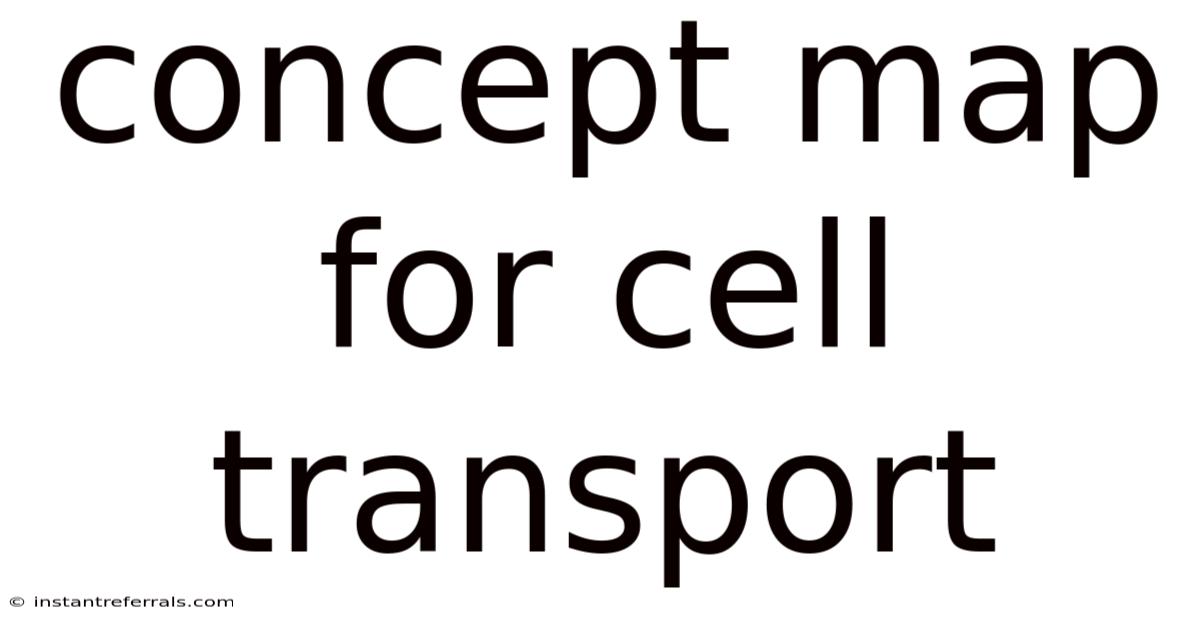 Concept Map For Cell Transport