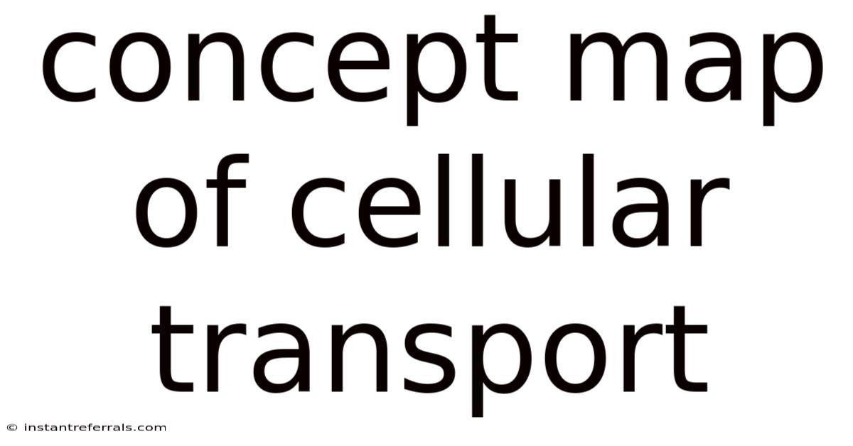 Concept Map Of Cellular Transport