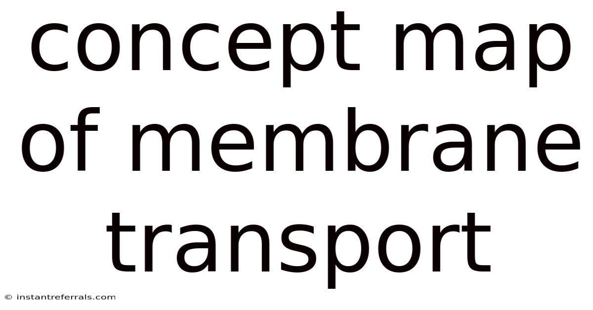Concept Map Of Membrane Transport