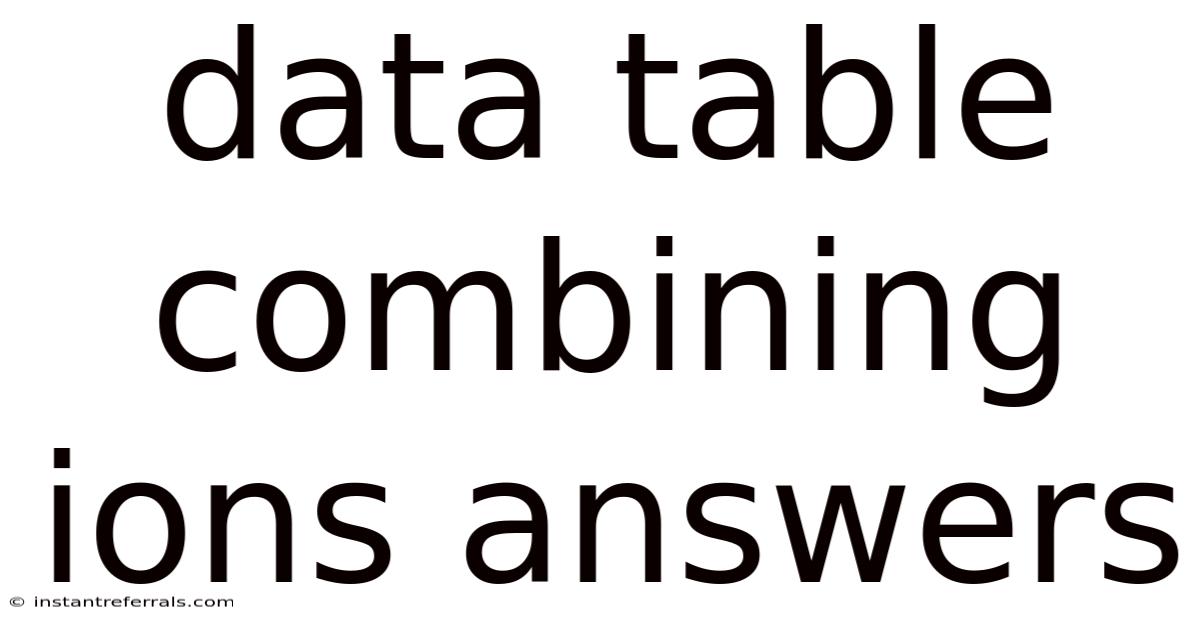 Data Table Combining Ions Answers