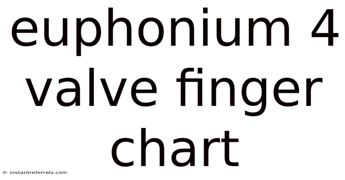 Euphonium 4 Valve Finger Chart