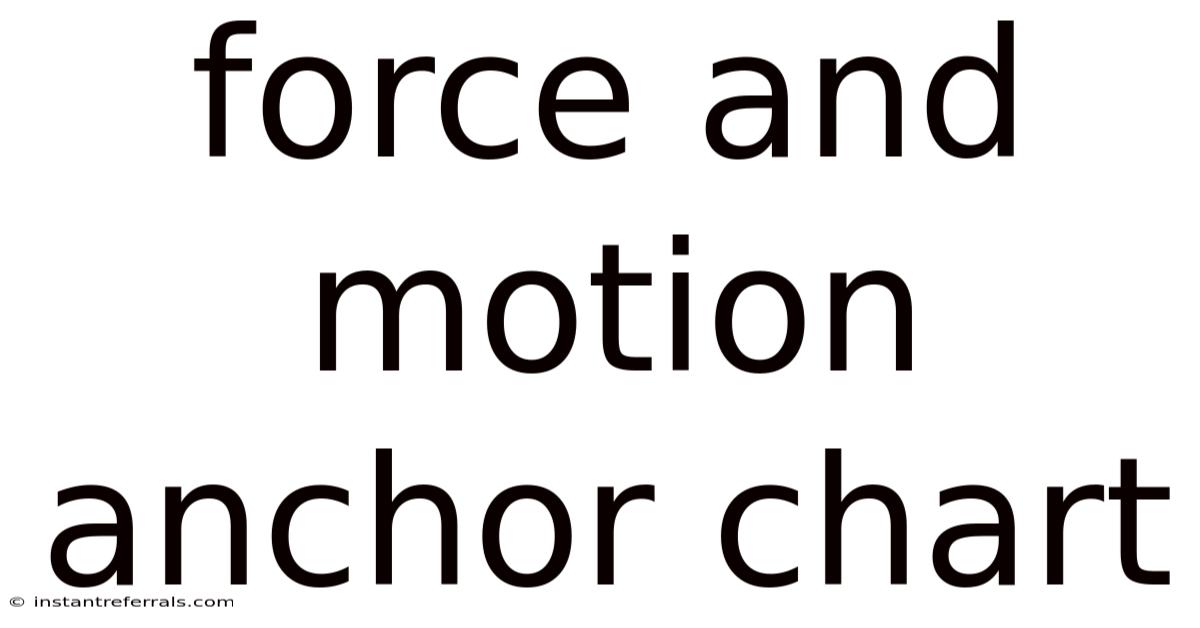 Force And Motion Anchor Chart