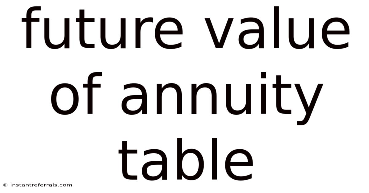 Future Value Of Annuity Table