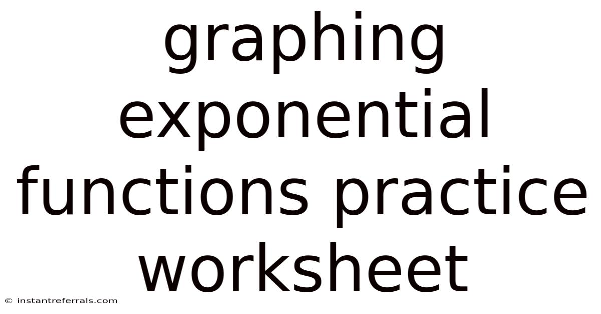 Graphing Exponential Functions Practice Worksheet