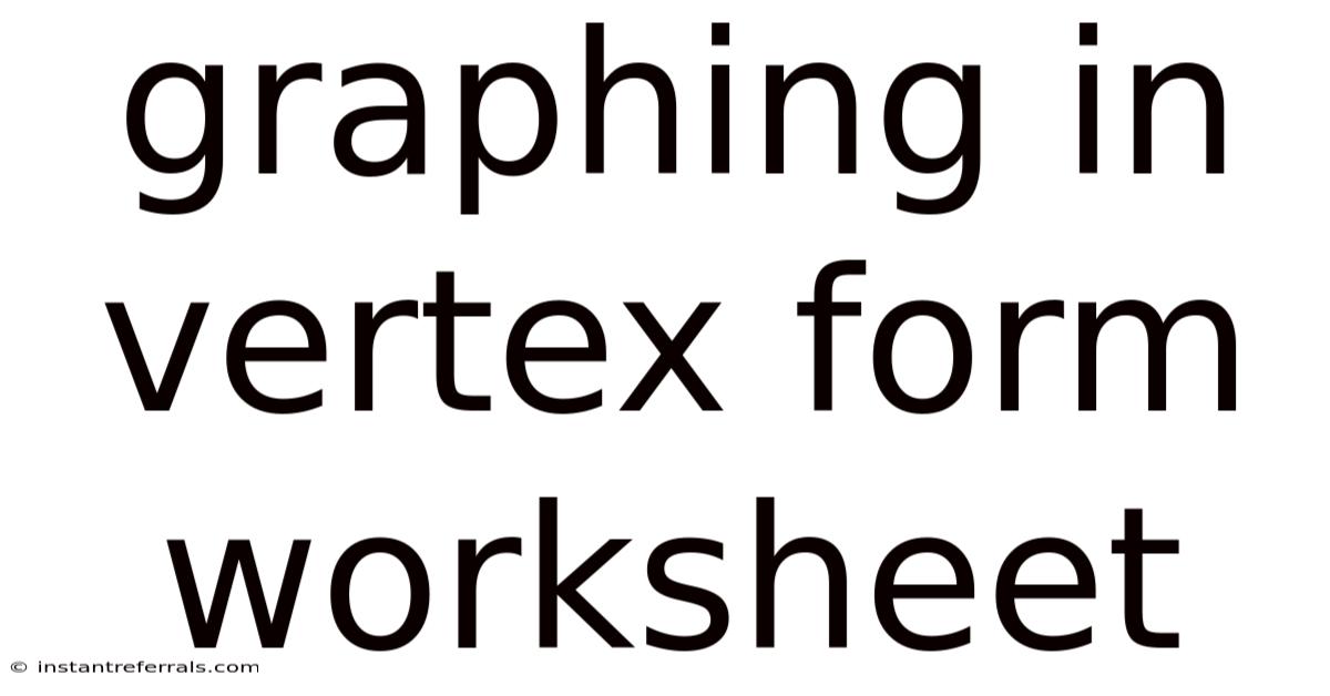 Graphing In Vertex Form Worksheet