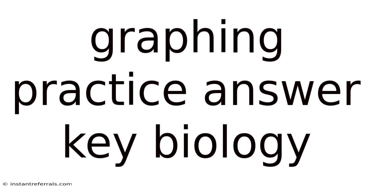 Graphing Practice Answer Key Biology