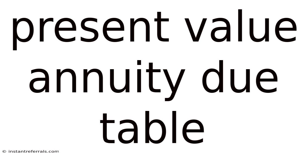 Present Value Annuity Due Table