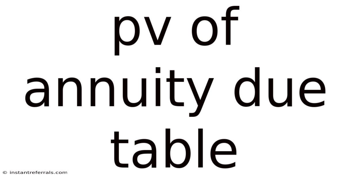 Pv Of Annuity Due Table