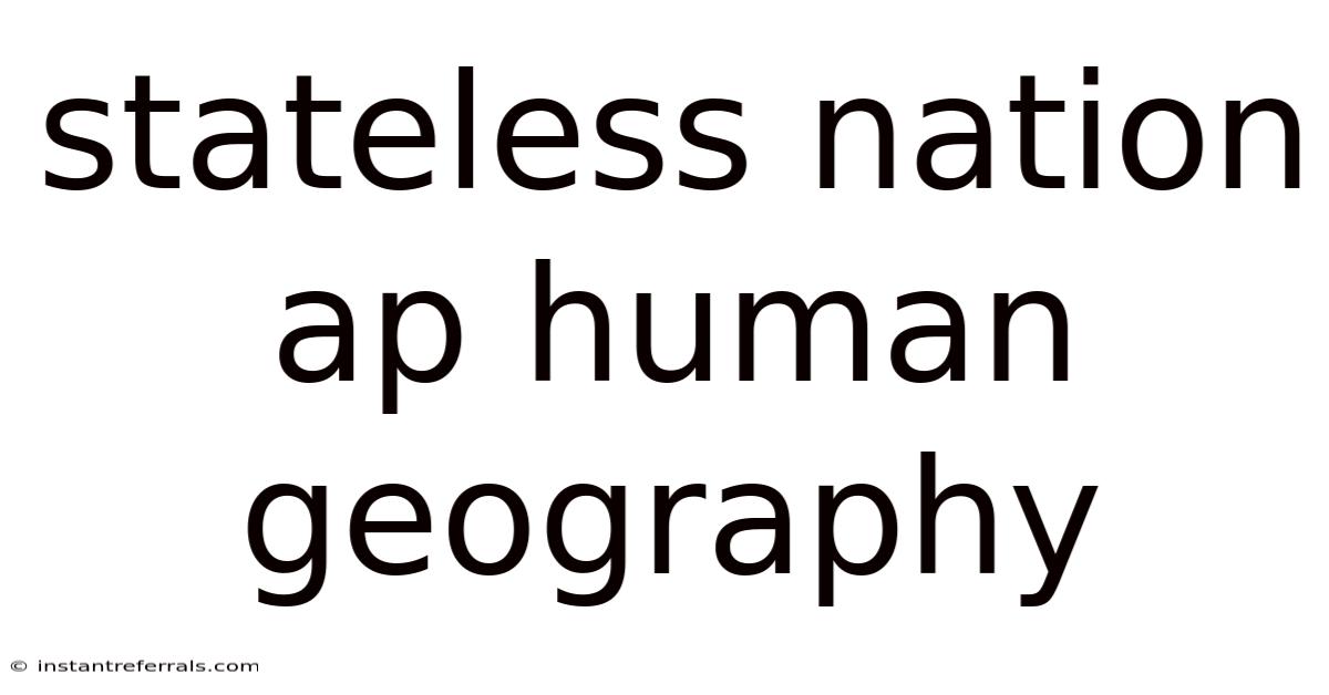 Stateless Nation Ap Human Geography