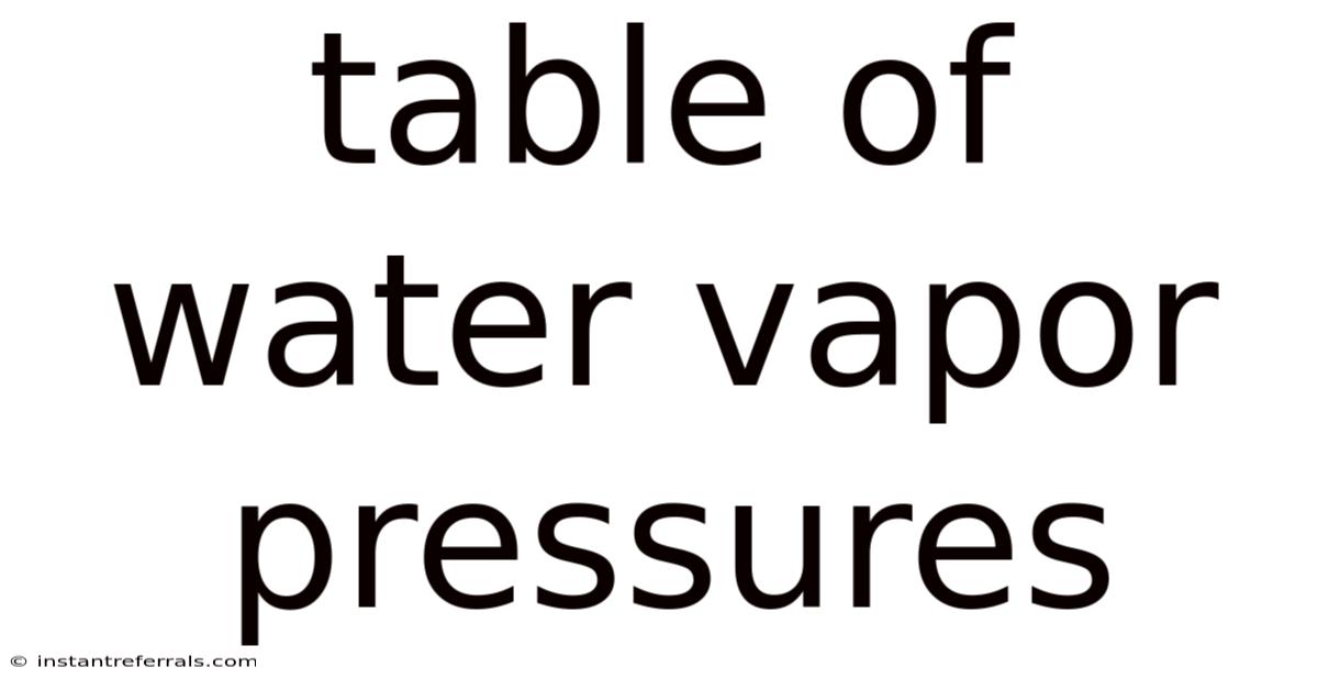 Table Of Water Vapor Pressures