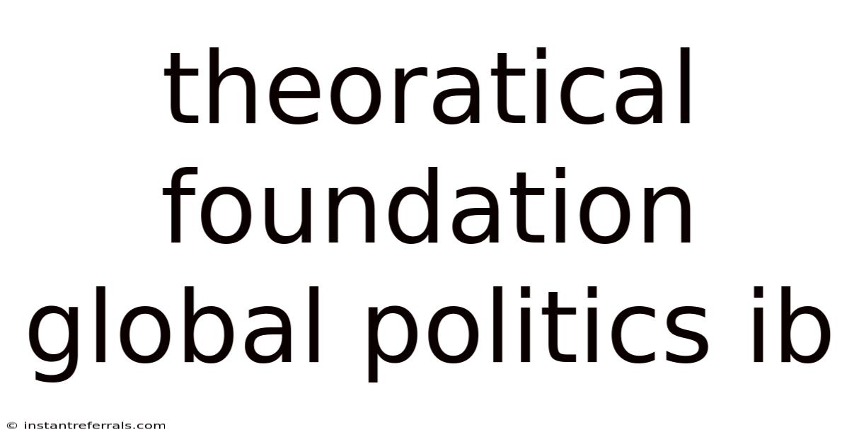 Theoratical Foundation Global Politics Ib