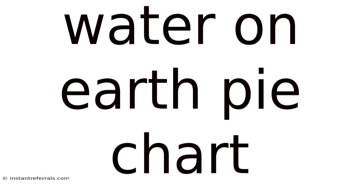 Water On Earth Pie Chart